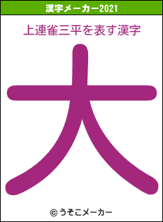 上連雀三平の2021年の漢字メーカー結果