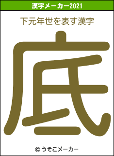 下元年世の2021年の漢字メーカー結果
