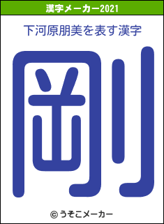 下河原朋美の2021年の漢字メーカー結果