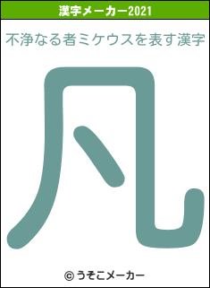 不浄なる者ミケウスの2021年の漢字メーカー結果