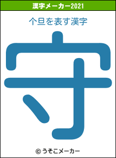 个旦の2021年の漢字メーカー結果