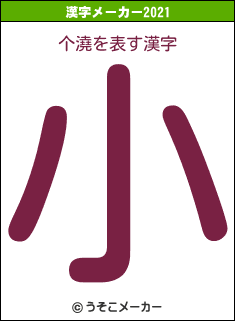 个澆の2021年の漢字メーカー結果