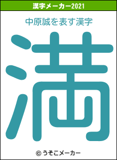 中原誠の2021年の漢字メーカー結果