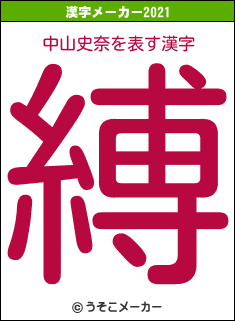 中山史奈の2021年の漢字メーカー結果