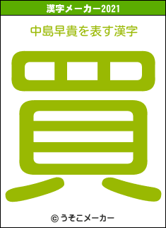 中島早貴の2021年の漢字メーカー結果