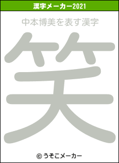 中本博美の2021年の漢字メーカー結果