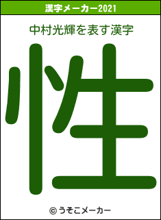 中村光輝の2021年の漢字メーカー結果