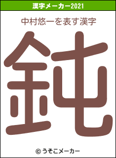 中村悠一の2021年の漢字メーカー結果