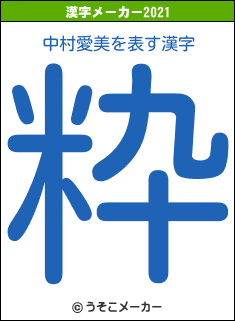 中村愛美の2021年の漢字メーカー結果