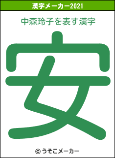 中森玲子の2021年の漢字メーカー結果