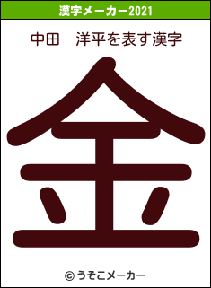 中田　洋平の2021年の漢字メーカー結果