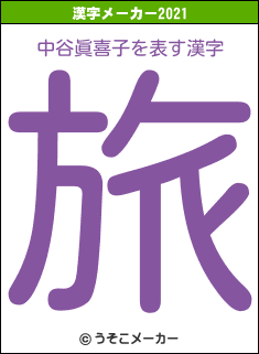 中谷眞喜子の2021年の漢字メーカー結果