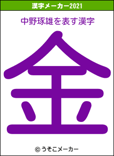 中野琢雄の2021年の漢字メーカー結果
