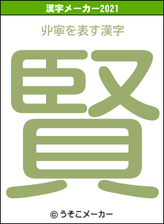 丱寧の2021年の漢字メーカー結果