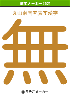 丸山瀬南の2021年の漢字メーカー結果