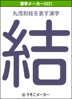 丸茂和枝の2021年の漢字メーカー結果