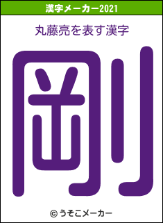 丸藤亮の2021年の漢字メーカー結果