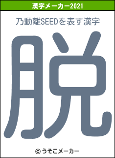乃動離SEEDの2021年の漢字メーカー結果