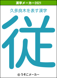 久多良木の2021年の漢字メーカー結果
