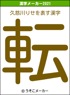 久慈川りせの2021年の漢字メーカー結果