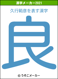 久行範彦の2021年の漢字メーカー結果