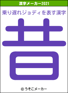 乗り遅れジョディの2021年の漢字メーカー結果