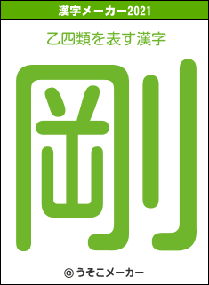 乙四類の2021年の漢字メーカー結果