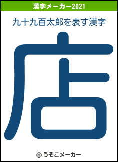 九十九百太郎の2021年の漢字メーカー結果