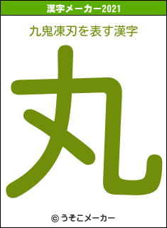 九鬼凍刃の2021年の漢字メーカー結果