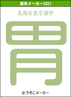 乱馬の2021年の漢字メーカー結果