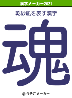 乾紗凪の2021年の漢字メーカー結果