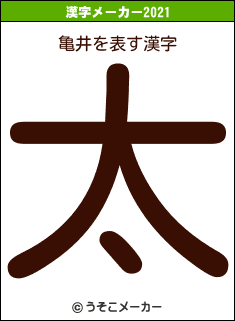 亀井の2021年の漢字メーカー結果