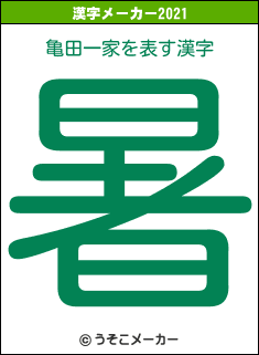 亀田一家の2021年の漢字メーカー結果