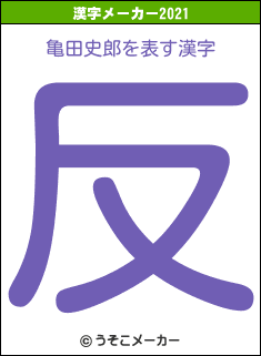 亀田史郎の2021年の漢字メーカー結果