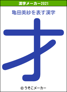 亀田美紗の2021年の漢字メーカー結果