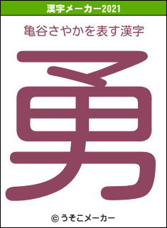 亀谷さやかの2021年の漢字メーカー結果