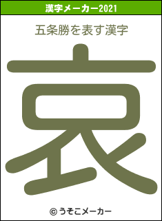 五条勝の2021年の漢字メーカー結果