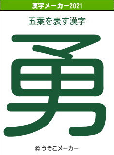 五葉の2021年の漢字メーカー結果