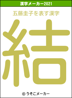 五藤圭子の2021年の漢字メーカー結果