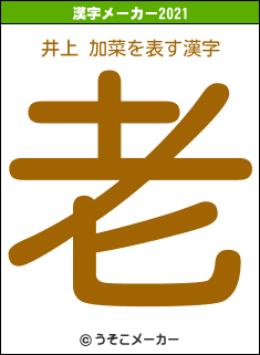 井上 加菜の2021年の漢字メーカー結果