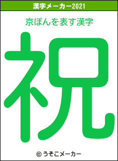 京ぽんの2021年の漢字メーカー結果