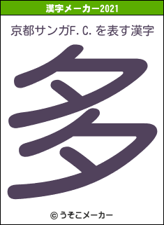 京都サンガF.C.の2021年の漢字メーカー結果