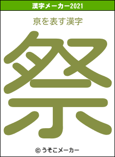 亰の2021年の漢字メーカー結果