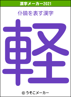 仆鐃の2021年の漢字メーカー結果