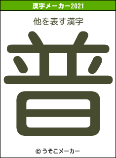 他の2021年の漢字メーカー結果