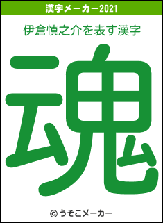 伊倉慎之介の2021年の漢字メーカー結果