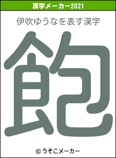 伊吹ゆうなの2021年の漢字メーカー結果