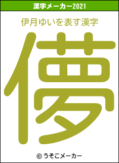 伊月ゆいの2021年の漢字メーカー結果