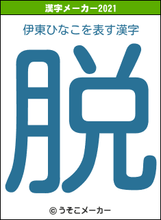 伊東ひなこの2021年の漢字メーカー結果