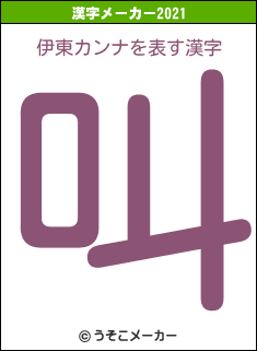 伊東カンナの2021年の漢字メーカー結果